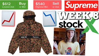 Resell Or Bricks? Supreme F/W '18 Week 8 on StockX!