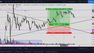 #13 Análise 30/09 - Bitcoin e Altcoins, Link, Atom, XRP, Enj, Ont e +!