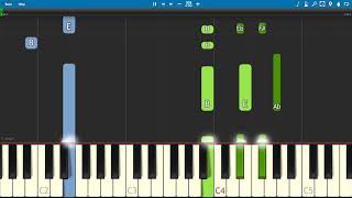 Metro Boomin ft. 21 Savage - 10 Freaky Girls - Piano Tutorial