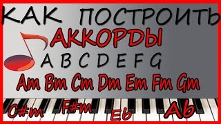 КАК ПОСТРОИТЬ АККОРДЫ ! A B C D E F G Am Bm Cm Dm Em Fm Gm C#m Eb F#m Ab Bb H УРОК 21 Строим Аккорды