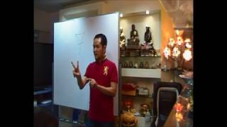 เรียนเลข7ตัว9ฐาน ภาคพยากรณ์ ตอนที่ 1