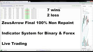 ZeusArrow 100% Non Repaint Indicator | Live Trading ON IQ OPTION TOURNAMENT