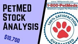 PETMED Express Analysis: Is PETS Stock A Buy?