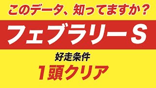 フェブラリーステークス 2020【穴馬】モズアスコット VS インティ の2強に牙を剥く穴馬を発見！その正体とは？！