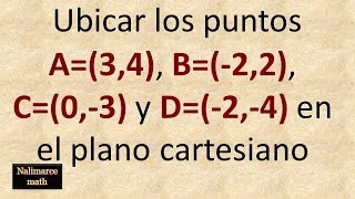 Ubicación de puntos en el plano cartesiano | La Prof Lina M3