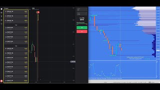 Shikonemo system "M1 Profit" - прибыльная торговая система для скальпинга, горизонтальные объемы