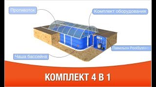 Полипропиленовый бассейн. 4 в 1