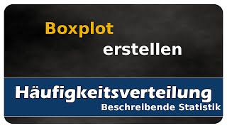Let's Learn Statistische Daten mit Boxplots darstellen, Median
