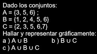 Unión de conjuntos. Hallar los elementos de la Unión de conjuntos y graficar