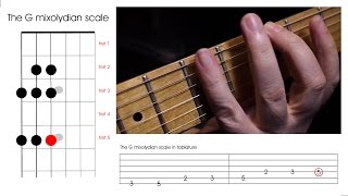Learn to play the G Mixolydian scale on the guitar