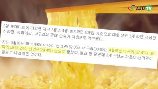 AJUTV 윤후 먹방에 '짜파구리' 방긋 '신라면' 울상 (130509 Issue)