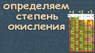 СТЕПЕНЬ ОКИСЛЕНИЯ определяем степени окисления химических элементов Габриелян