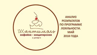Внедрение UDS в кофейню-кондитерскую "Шантимэль"