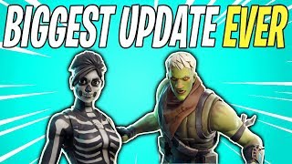 NO FREE TO PLAY FOR 2018! State Of Development Blog | Fortnite Save The World News