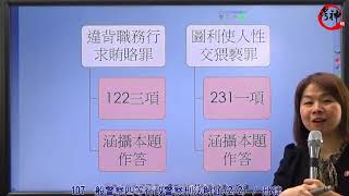 107一般警察四等特考．刑法解題part2(邢律)【元碩/全錄/考銓@考神網】