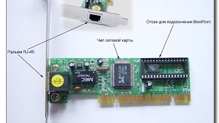 Как выглядит сетевая карта на компьютер