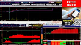 金湯尼一起看盤吧 07/12 (四)盤中直播