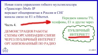 Мультиплексор первичный ввода вывода передача Е1 и ТЧ через Интернет