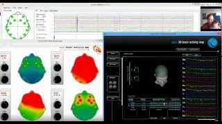 Brain Science Emotiv Epoc Brain Activity EEG