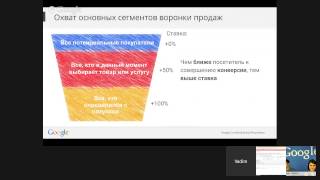 Основы и стратегии динамического ремаркетинга через фид бизнес-данных