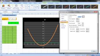 GRAFICA DE FUNCIONES EN EXCEL