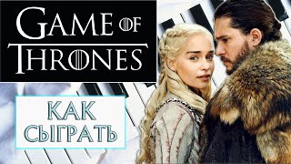 How to play Game of Thrones - piano tutorial (Как сыграть тему из Игры Престолов на фортепиано)