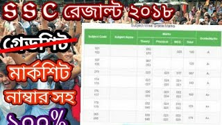 SSC Result 2019 | Full marksheet with number | ssc exam result 2019