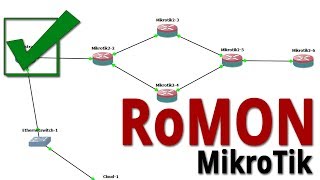 Romon Mikrotik