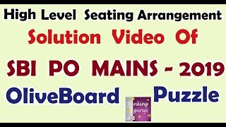 Solution Video of OliveBoard Puzzle For SBI PO MAINS 2019High Level Seating Arrangement