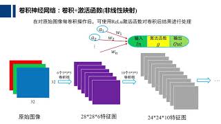 24 人工智能：模型与算法