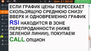 IQ Option - стратегия для турбо опционов на индикаторах RSI и SMA