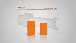 CAM Interface TDM - Siemens NX