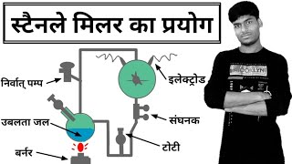 स्टेनले मिलर का प्रयोग