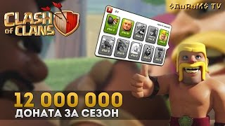 12 000 000 доната за сезон | Clash of Clans