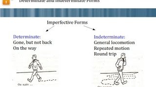 Russian Verbs of Motion, Part 2 - Determinate and Indeterminate Forms (глаголы движения)