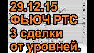 29.12.15 Фьючерс на индекс Ртс. 3 входа -130 -70 +270