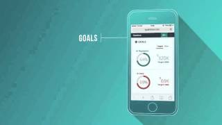 Quantrax - Mobile dashboards from RMEx