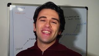 Pensamientos Positivos, Frases de Motivación y Superación Personal para Aumentar Autoestima