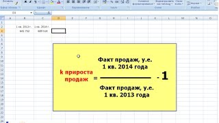 Анализ продаж в MS Excel: динамика роста общих продаж компании