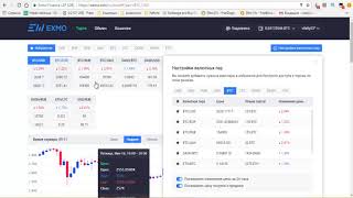 Обзор биржи Exmo (Эксмо) - регистрация