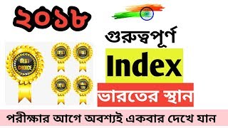 Important Index-2018 | Knowledge Academy