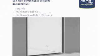 Systicom connects devices with Homeway