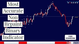 Most Accurate Non Repaint 1 Minutes Binary Trading Indicator? Metatrader 4? Free Download-2019???