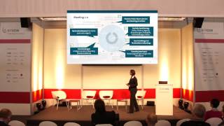 Der Weg zum »lebendigen« Enterprise 2.0: Arbeiten 2.0 erleben & adaptieren