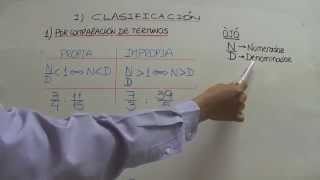 CLASIFICACIÓN DE FRACCIONES (COMPLETO)