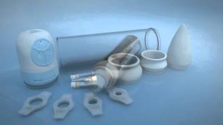 active erection system arabic