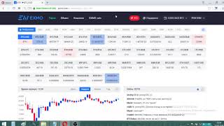 Как пополнить Exmo без верификации
