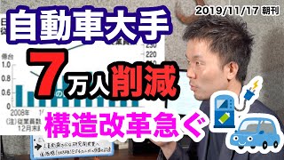 【日経解説】自動車大手7万人削減　リーマン時に迫るリストラになる　2019年11月17日　日経新聞