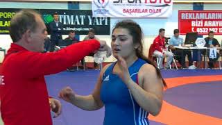 Türkiye Kadınlar Güreş Şampiyonası