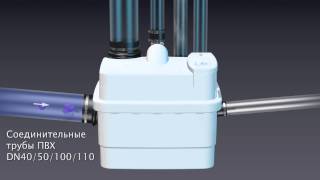 SANICUBIC 1 ролик